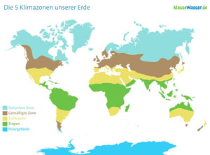 Grafik der 5 Klimazonen der Erde von klassewasser.de Grafik der 5 Klimazonen der Erde von klassewasser.de