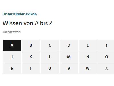 Wissen von A bis Z als alphabetische Übersicht